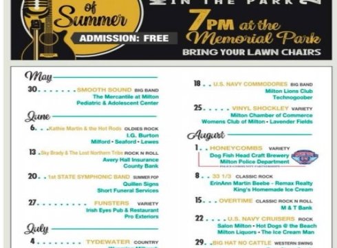 Milton Concerts in the Park: US Navy Commodores