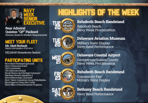 Sussex County, DE Navy Week 2026